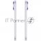 Смартфон Huawei Nova 15 PRO 12/256GB VIOLET 51098TRW