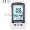 Измеритель CO2 UNI-T A37