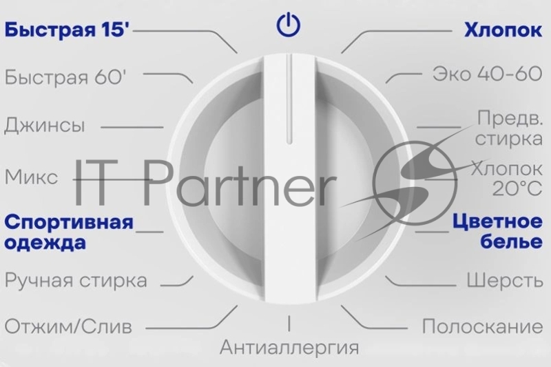 Стиральная машина Vitek VT-WMA701 класс:A+++ загрузка до 7кг отжим:1200об/мин белый