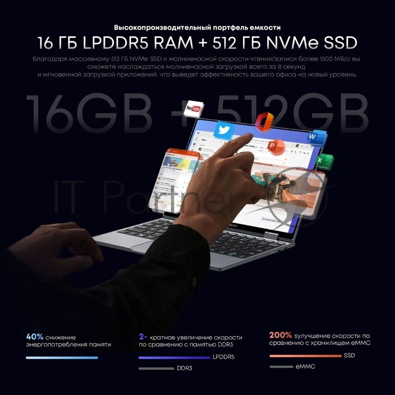 Ноутбук CHUWI MiniBook X touch 10.5(1920x1200 IPS)/Touch/Intel N-series N150(0.8Ghz)/16384Mb/512SSDGb/ UHD Graphics/Cam/BT/WiFi/war 1y/0.98kg/Win11Home + мышь