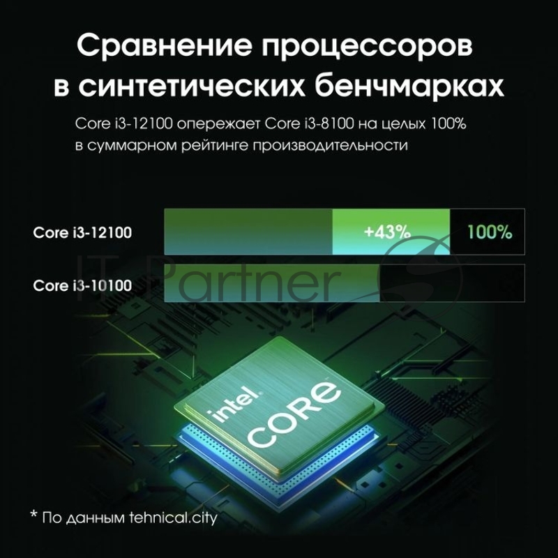 Моноблок Digma Pro Base 23.8 Full HD i3 12100 (3.3) 16Gb SSD512Gb UHDG 730 Windows 11 Pro GbitEth WiFi BT 90W клавиатура мышь Cam черный 1920x1080