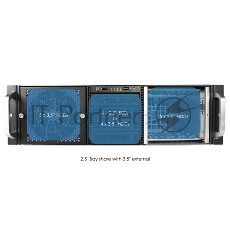 Серверный корпус YCC YRM-36514A0, 3U, E-ATX, w/o PSU, int. 10x3,5 + 4x3,5/2,5 HDD bays, 2x120mm front fans, 3x120mm middle fans, 2x60mm rear fans, 2xUSB 2.0, 5xFH PCIe vertical slots, 1xFHFL PCIe horizontal slot, depth 650mm, support ATX PSU, no rail