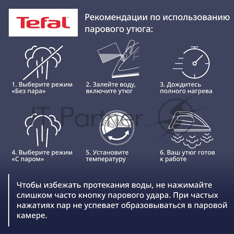 Утюг Tefal FV1R10F1 бирюзовый