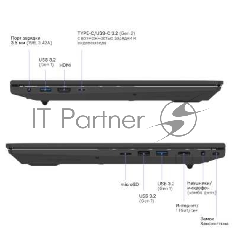 Ноутбук Rikor ARZ 103.1/15.6/IPS/AMD Ryzen 5 5560U/16Gb/512Gb SSD/AMD Radeon Graphics/Windows 11 Pro/черный/1.7kg
