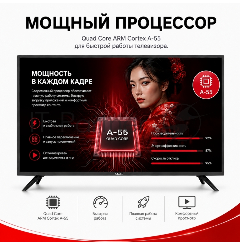 Телевизор AKAI 43 TA43BQ900 черный QLED UHD 60Hz Smart TV Салют ТВ 2GB/8GB