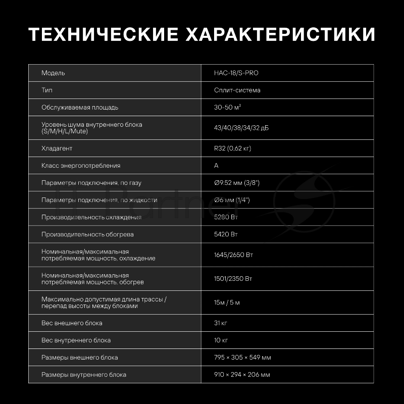 Сплит-система Hyundai HAC-18/S-PRO белый
