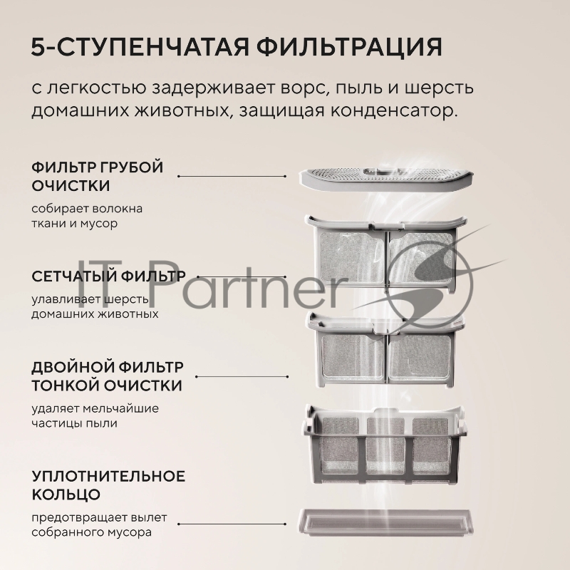 Сушильная машина Hyundai DFE8416 кл.энер.:A+ макс.загр.:8кг белый