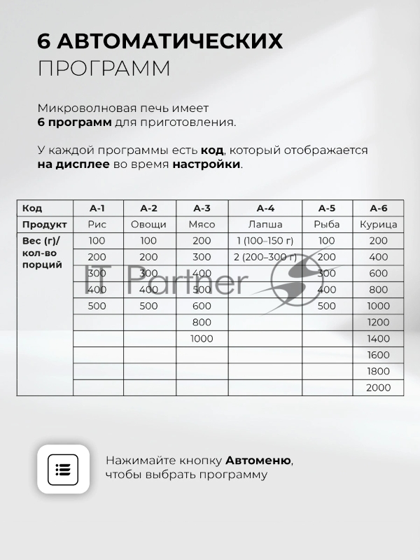Микроволновая печь Lex BIMO 20.07N черный (встраиваемая)