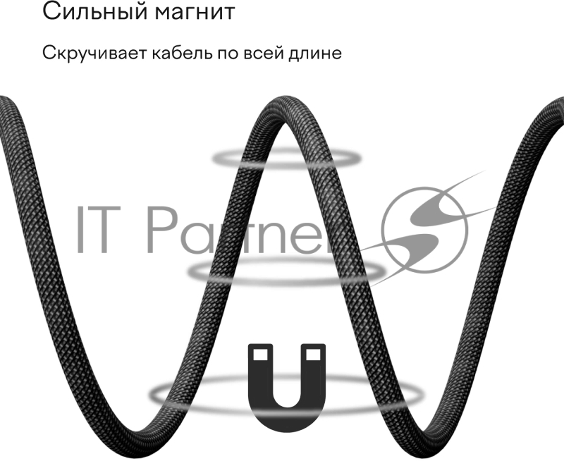Кабель Magssory CBL001 USB Type-C (m)-USB Type-C (m) 1.2м черный коробка (упак.:1шт)