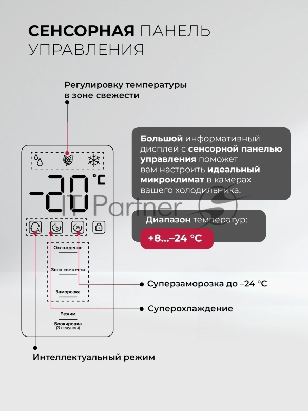 Холодильник Lex LKB350GRID 2-хкамерн. серый глянц. инвертер
