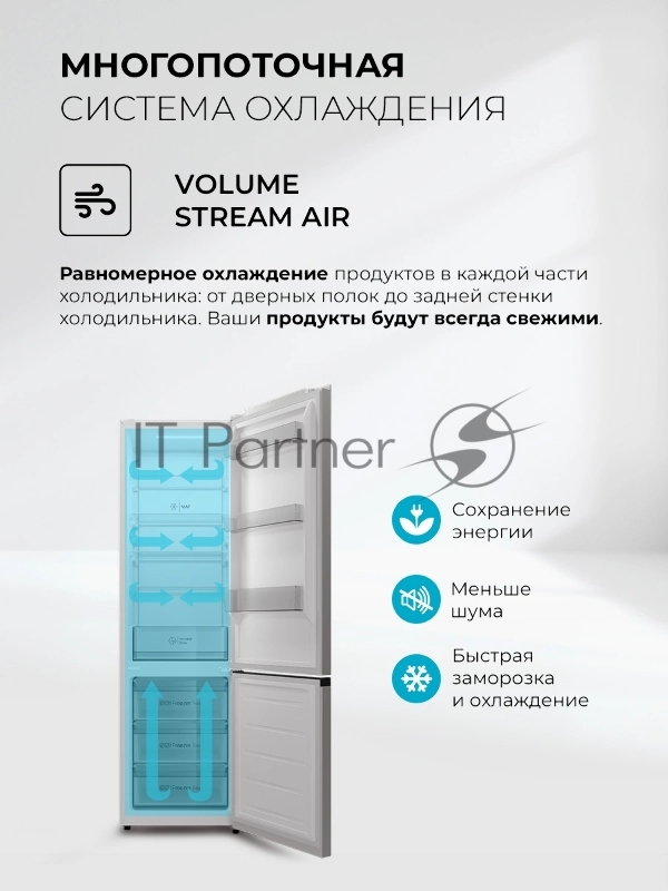 Холодильник Lex LKB400WHID 2-хкамерн. белый глянц. инвертер