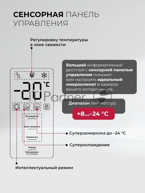 Холодильник Lex LKB350DRID 2-хкамерн. темно-серый глянц. инвертер