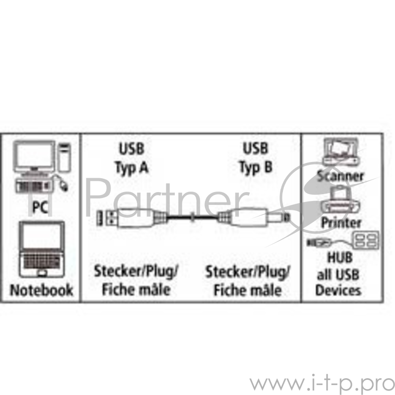 Кабель Hama H-78462 USB 2.0 A-B (m-m) 1.8 м позолоченные контакты экранированный 3зв белый