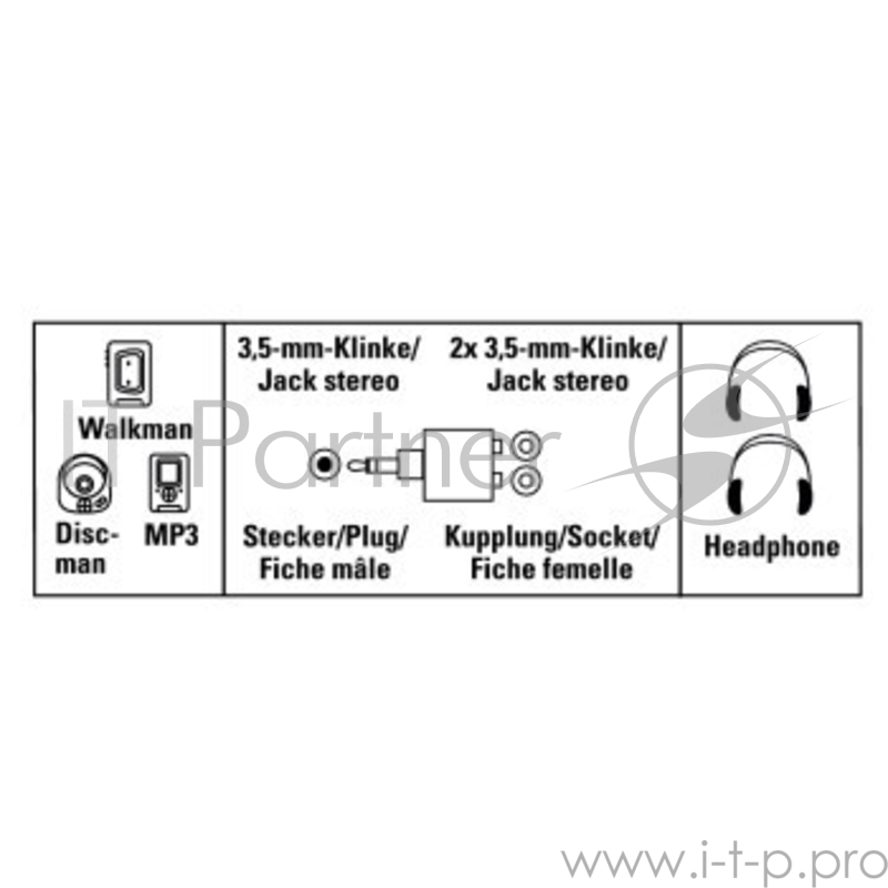 Адаптер аудио Hama H-43353 Jack 3.5 (m)/2xJack 3.5 (f) черный (00043353)