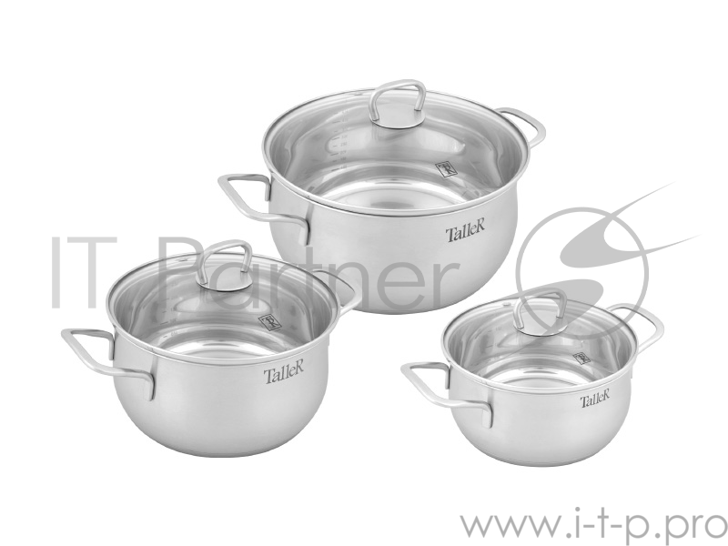 Набор посуды Taller TR-7120