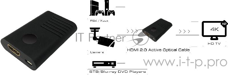 Ретранслятор-удлинитель Greenconnect , усилитель сигнала HDR 4:4:4: HDMI серия Greenline до 40m (15м+25м) Greenconnect Ретранслятор-удлинитель, усилитель сигнала HDR 4:4:4: HDMI серия Greenline до 40m (15м+25м)