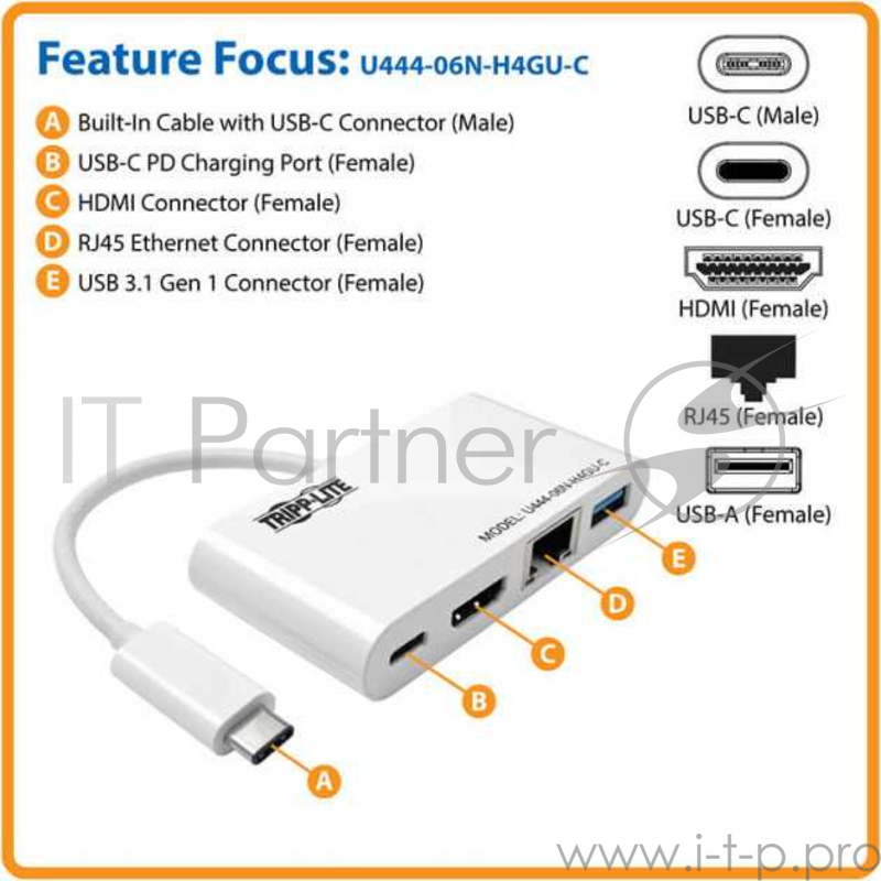 Стыковочная станция Tripplite U444-06N-H4GU-C