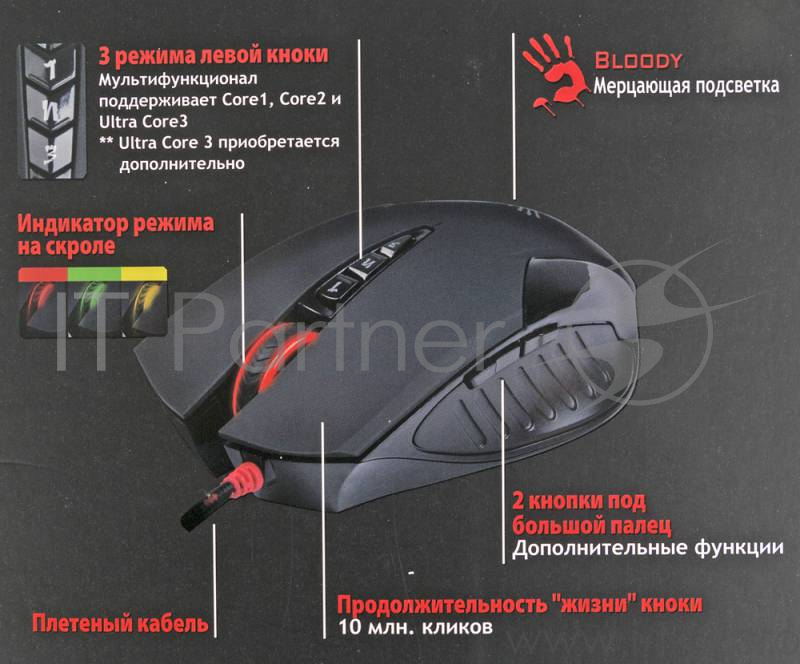 Мышь A4 Bloody V5M черный оптическая (3200dpi) USB игровая (7but)
