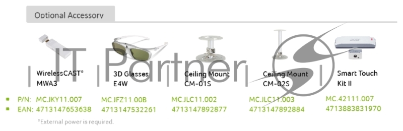Проектор ACER S1386WH (DLP, 1280x800, 3600Lm, 20000:1, +2xНDMI, OSRAM, 1x16W speaker, lamp 5000hrs, short-throw, WHITE,