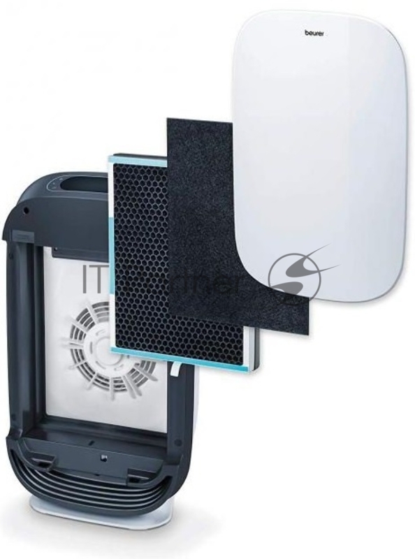 Воздухоочиститель Beurer LR500 65Вт белый