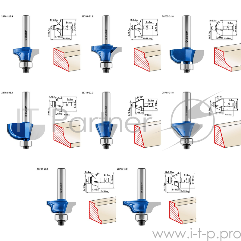 Набор фрез по дереву Зубр 28796-H26 (26 шт хвостовик 8 мм)
