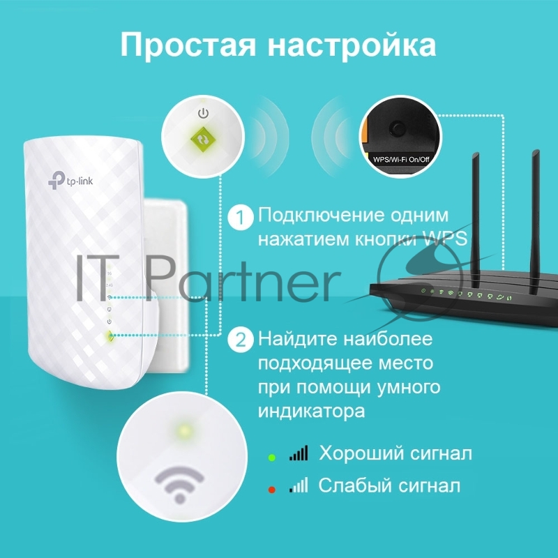 Усилитель Wi-Fi сигнала AC750 OneMeshTM WiFi Range Extender, 300Mbps at 2.4G and 433Mbps at 5G, compact house with internal antennas, 1 10/100Mbps Ethernet port, WPS button for quick setup, Smart Indicator for best location, support OneMeshTMtechnolo
