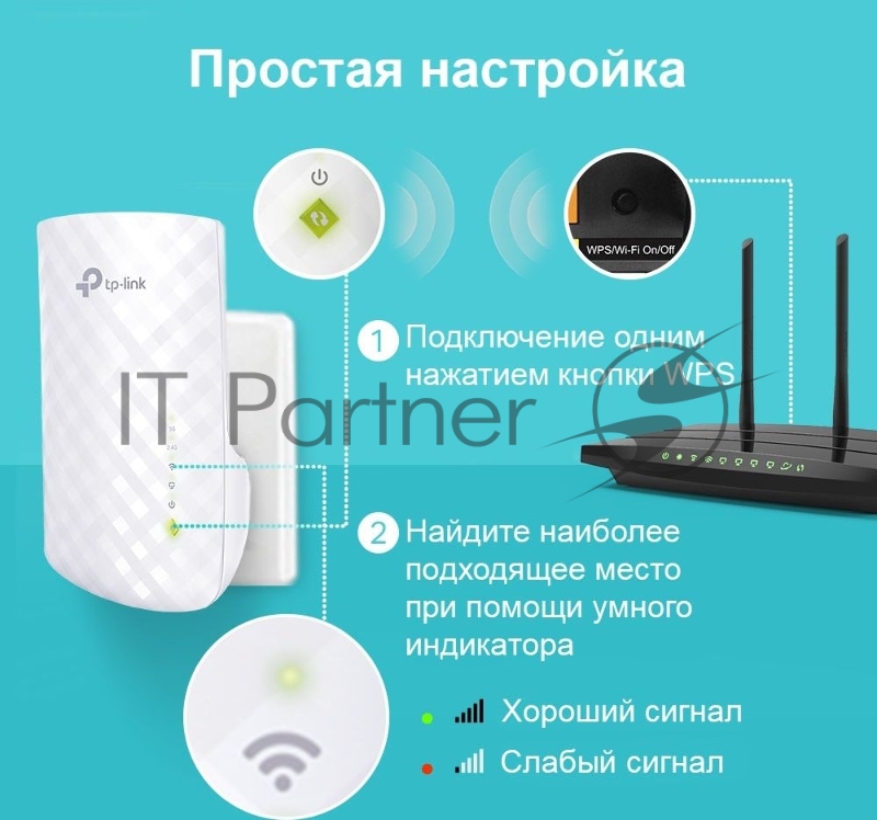 Усилитель Wi-Fi сигнала AC750 OneMeshTM WiFi Range Extender, 300Mbps at 2.4G and 433Mbps at 5G, compact house with internal antennas, 1 10/100Mbps Ethernet port, WPS button for quick setup, Smart Indicator for best location, support OneMeshTMtechnolo