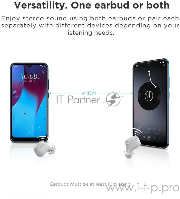 Гарнитура вкладыши HTC True Wireless Earbuds белый беспроводные bluetooth в ушной раковине