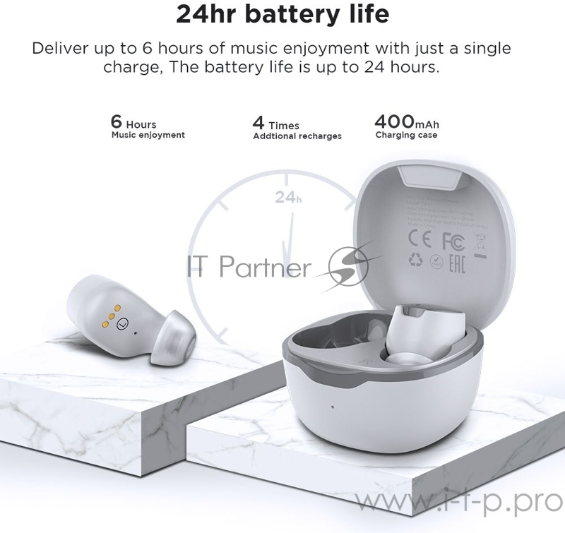 Гарнитура вкладыши HTC True Wireless Earbuds белый беспроводные bluetooth в ушной раковине