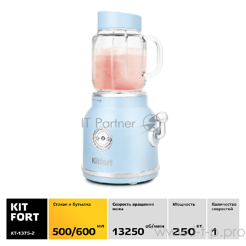 Блендер Kitfort Мощность: 250 Вт.Емкость чаши: 0,5 л,голубой.