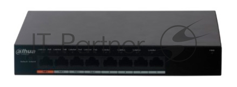 IEEE802.3af/IEEE802.3at/Hi-PoE