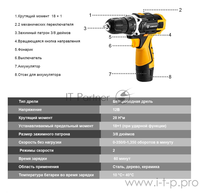 Дрель-шуруповерт Deko DKCD12FU-Li аккум. патрон:быстрозажимной