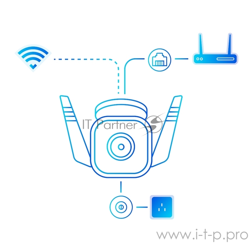 IP-камера TP-Link Tapo C310 White 3MP indoor & outdoor IP camera, 30m Night Vision, IP66 dust & waterproof, Motion Detection and Notification, 2-way Audio, supports Micro SD card storage, easy setup with APP