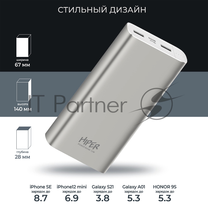 Внешний аккумулятор HIPER Power bank METAL 20K, 10000 mAh, Intput: micro-USB USB-C: Output: 2xUSB 5V/2,4A Max 12W Silver