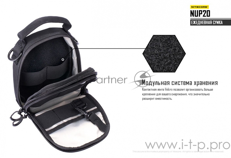 Сумка Nitecore NUP10 черный