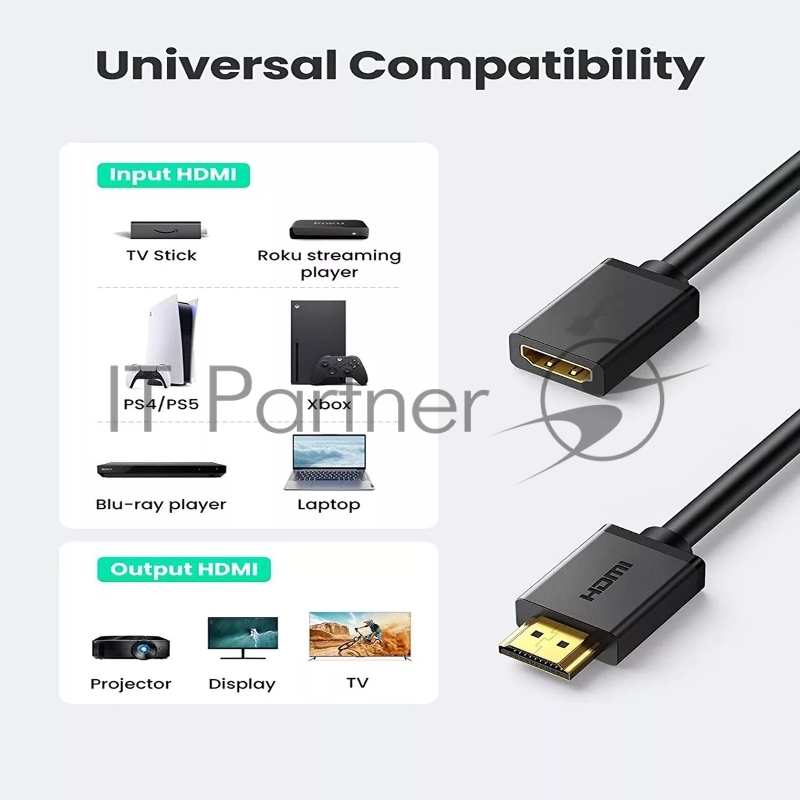 Кабель удлинительный HDMI-19M---HDMI-19F ver 2.0, 5m, TELECOM TCG235MF-5M