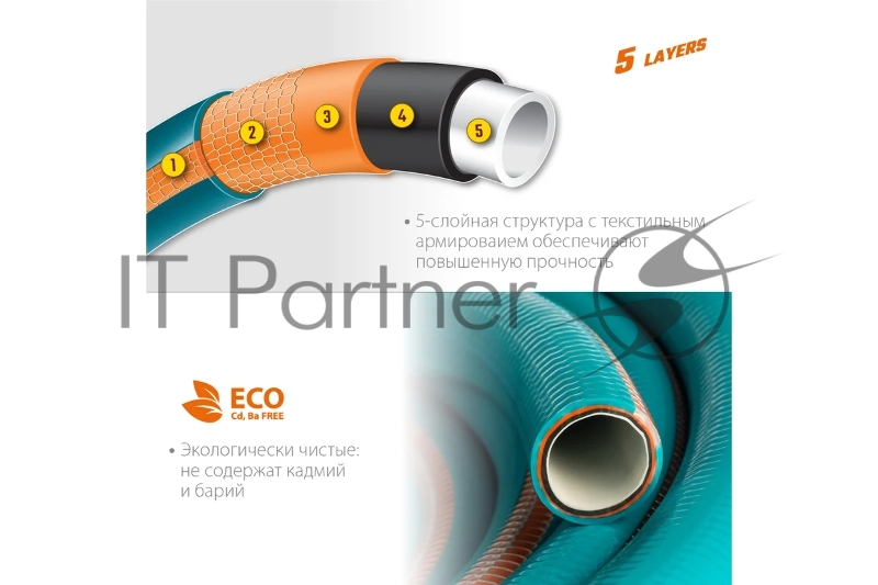 Шланг поливочный GRINDA PROLine EXPERT 5 1/2, 20 м, 35 атм, армированный, пятислойный