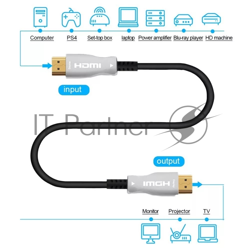 Активный оптический кабель HDMI 19M/M,ver. 2.0, 4K@60 Hz 20m Telecom <TCG2020-20M>