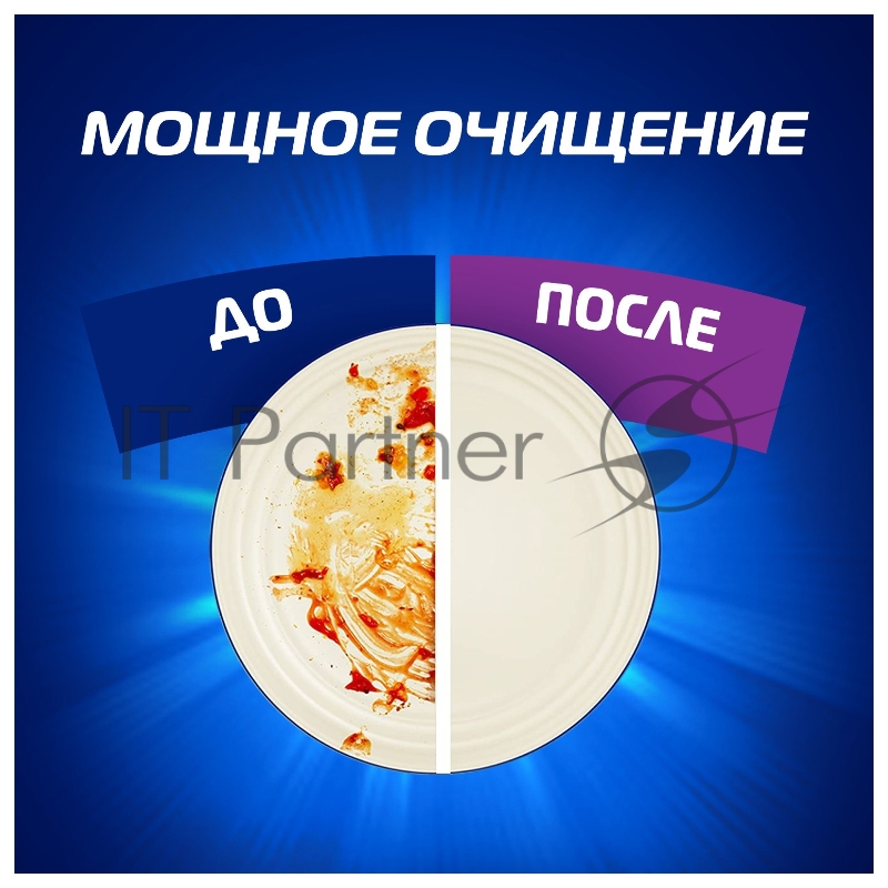 Таблетки Finish Classic (упак.:140шт) (3217419) для посудомоечных машин