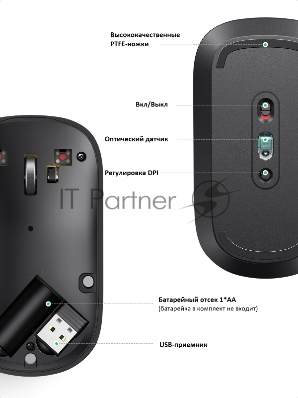 Мышь UGREEN Wireless MU001 (Light Gray)