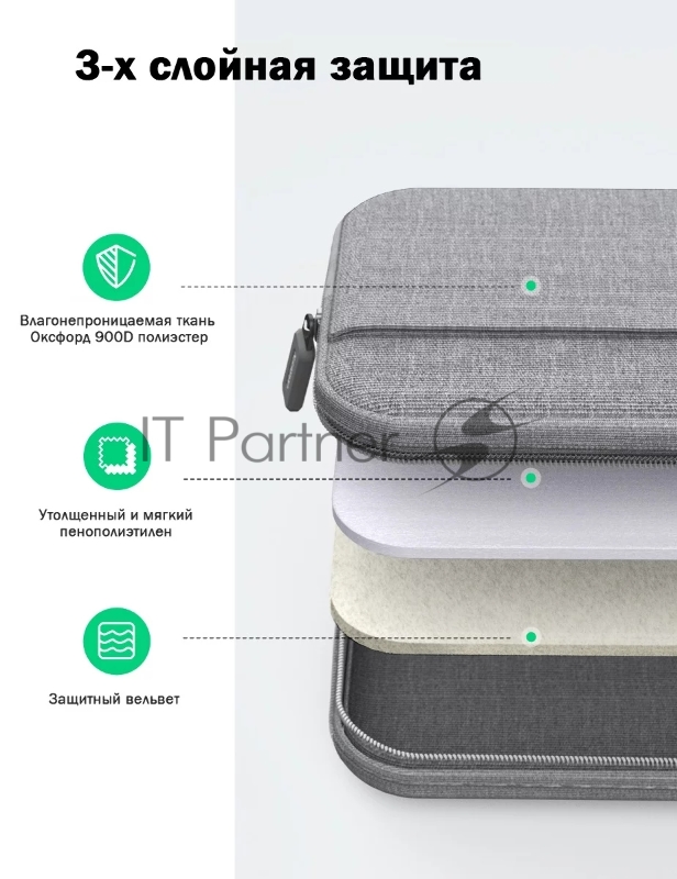 Сумка Case UGREEN LP437 Topload (for all 15-15.9Notebooks)