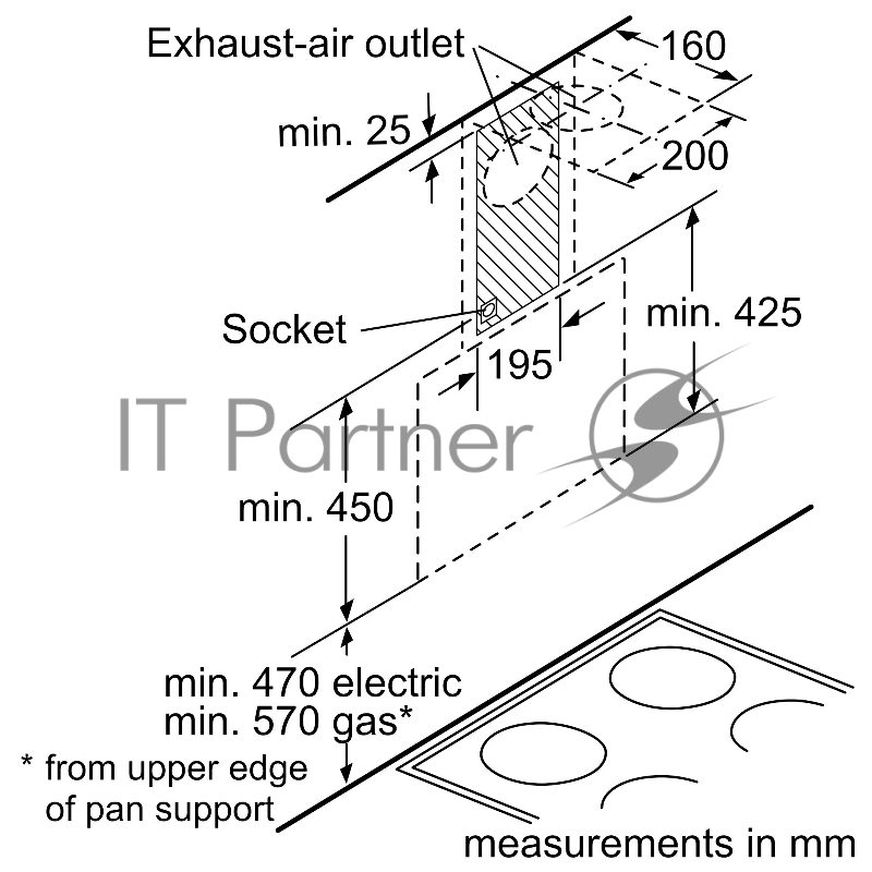 Вытяжка для настенного монтажа SIEMENS iQ300 LC66KAJ60M, ширина 60см, черный
