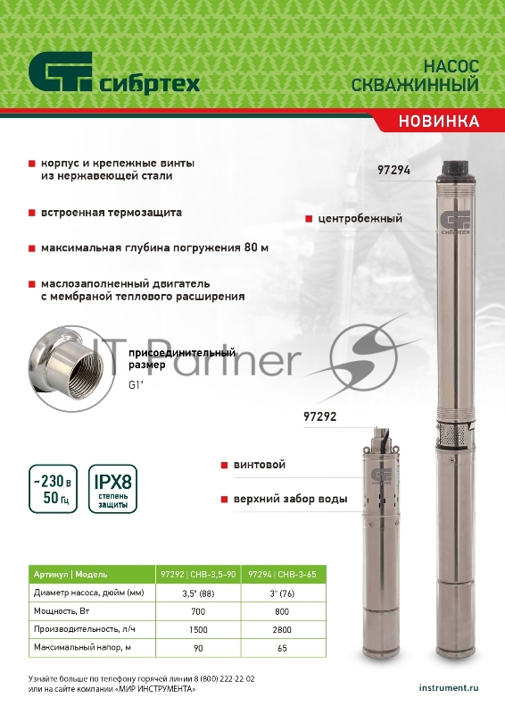 Скважинный насос СНВ-3,5-90, винтовой, диаметр 3,5, 700 Вт, 1500 л/ч, напор 90 м// Сибртех