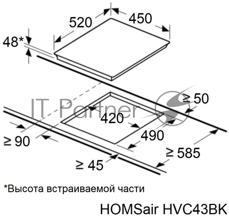 Электрическая варочная панель HOMSair HVС43BK