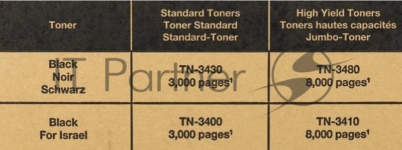 МФУ лазерный Brother DCP-L5500DN (DCPL5500DN) A4 Duplex Net