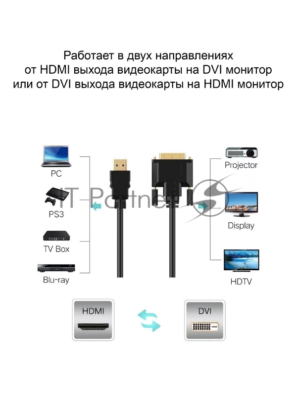 Кабель TV-COM Кабель (LCG135F-2M) HDMI to DVI-D (19M -25M) 2м, 2 фильтра