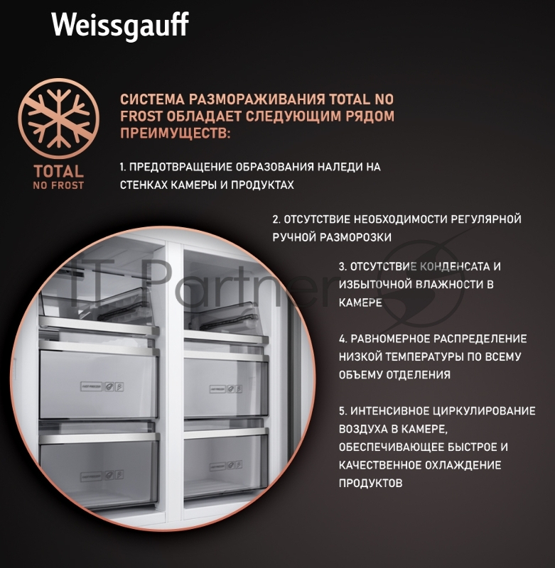Холодильник Weissgauff WCD 590 NoFrost Inverter Premium Biofresh Dark Inox