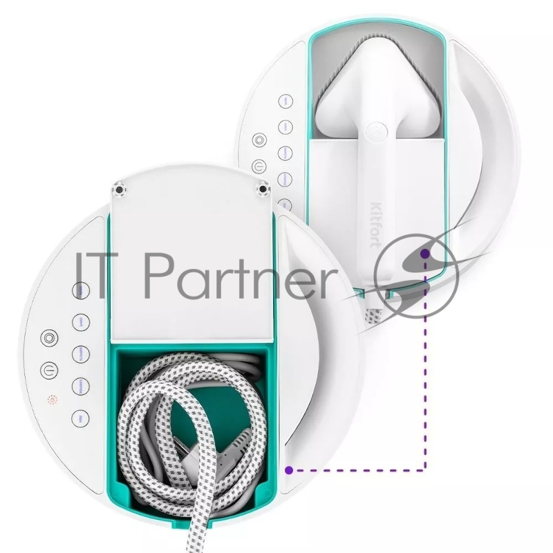 Отпариватель ручной Kitfort КТ-9110-3 2180Вт белый/бирюзовый