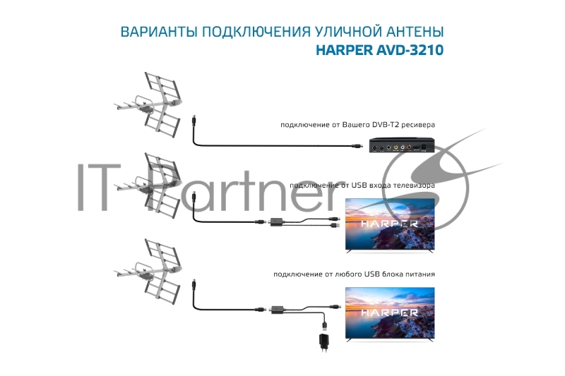 Антенна для телевизора уличная активная HARPER ADVB-3210 Gray