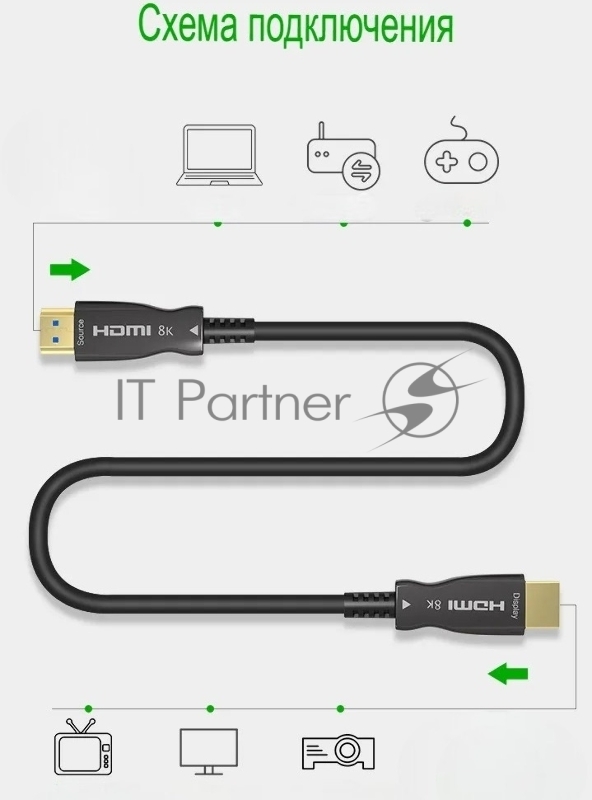 Кабель соединительный аудио-видео Premier 5-806 20.0 HDMI (m)/HDMI (m) 20м. позолоч.конт. черный